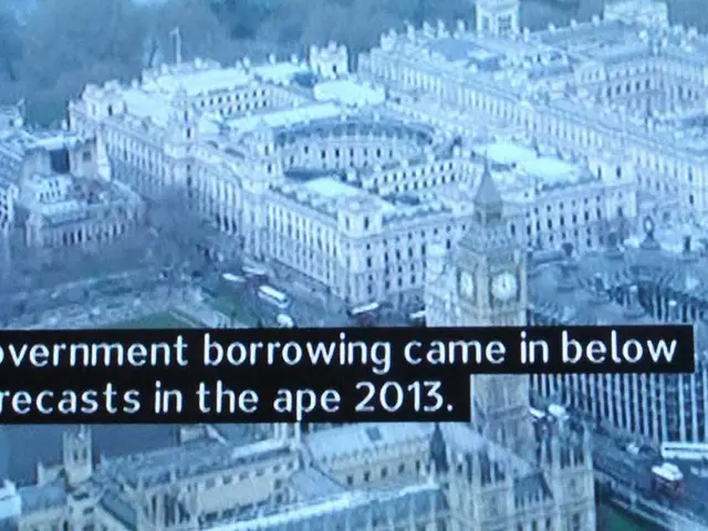 Recap of Recent Events: Weekly Highlights