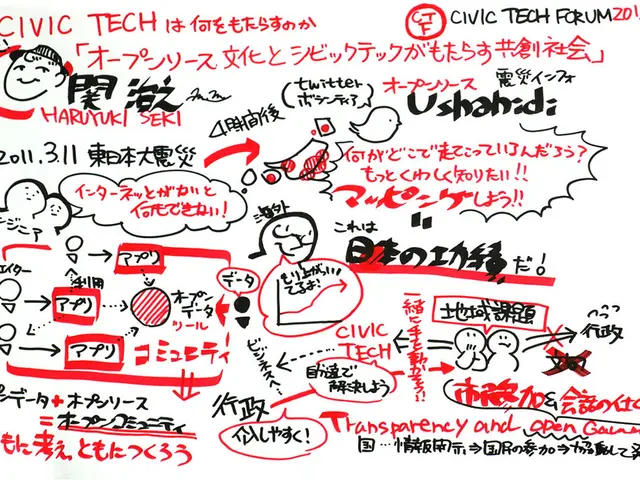 Affordable Graphic Design Tools for Business Growth on a Shoestring Budget