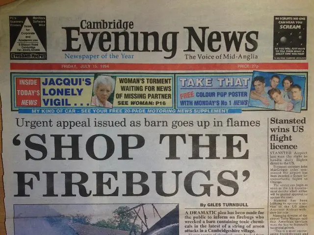 Devising a Potent Digital Content Blueprint for Maximum Impact