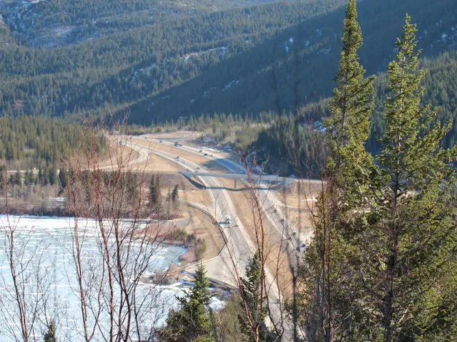 Duration ofjourney when driving through Scotland: Real-life Insights and Estimates