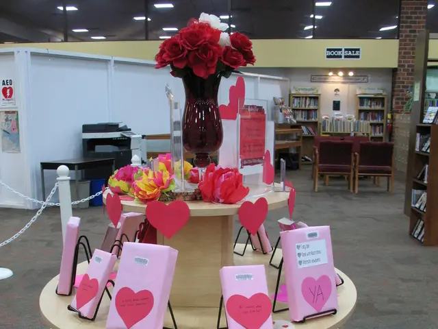 Top 12 Outdoor Crafts for Marking the Seasons' Transitions, Fostering Awe and Delight in Nature